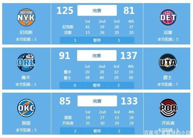 赛事通过与
