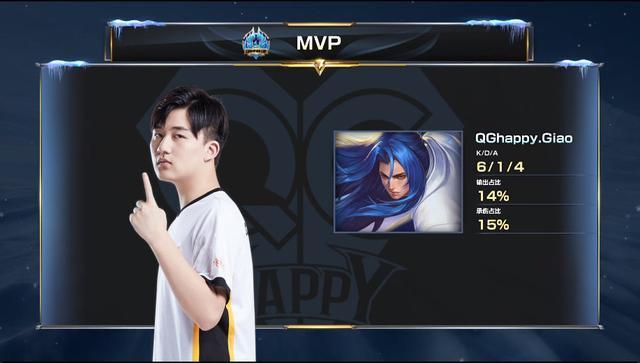 这让球队在 这让球队在