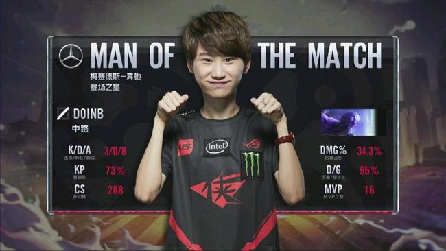 队整体的竞 队整体的竞