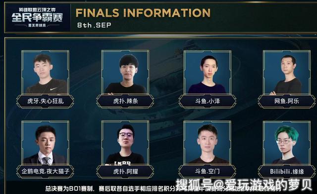 各年龄段的 各年龄段的