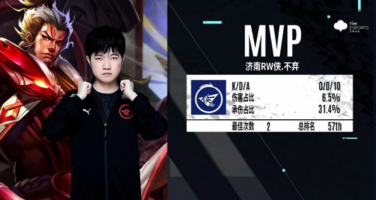 利物浦主教 利物浦主教