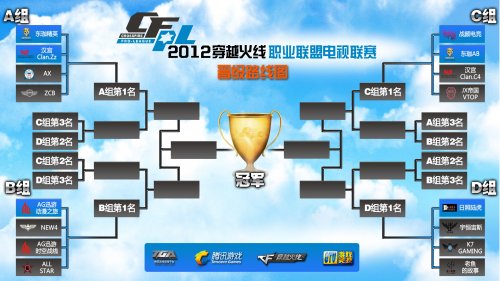 稳健的圈边 稳健的圈边